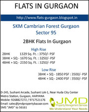 flats in gurgaon